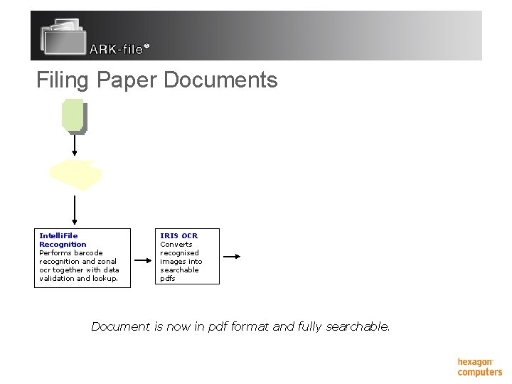 Filing Paper Documents Intelli. File Recognition Performs barcode recognition and zonal ocr together with