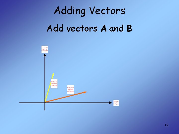 Adding Vectors Add vectors A and B 12 