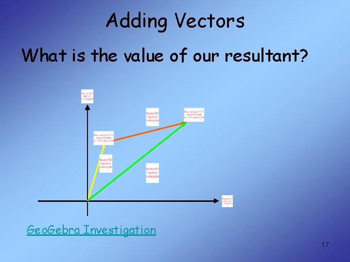 Adding Vectors What is the value of our resultant? Geo. Gebra Investigation 17 