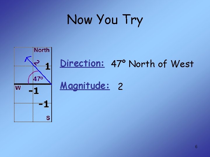 Now You Try Direction: 47° North of West Magnitude: 2 6 