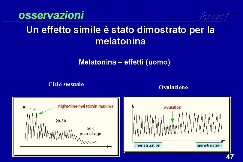 osservazioni Un effetto simile è stato dimostrato per la melatonina Melatonina – effetti (uomo)