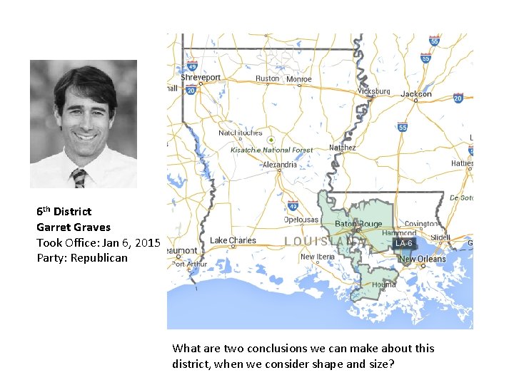 6 th District Garret Graves Took Office: Jan 6, 2015 Party: Republican What are