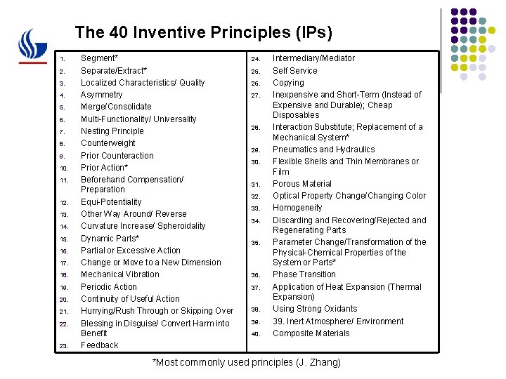 The 40 Inventive Principles (IPs) 1. 2. 3. 4. 5. 6. 7. 8. 9.