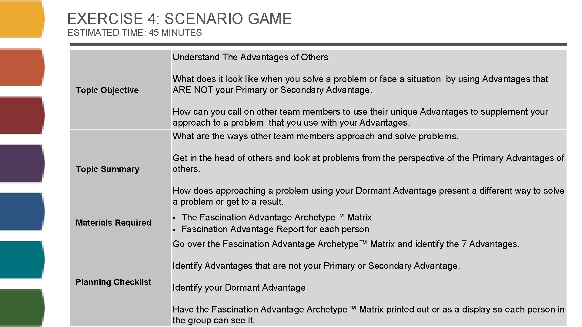 EXERCISE 4: SCENARIO GAME ESTIMATED TIME: 45 MINUTES Understand The Advantages of Others Topic