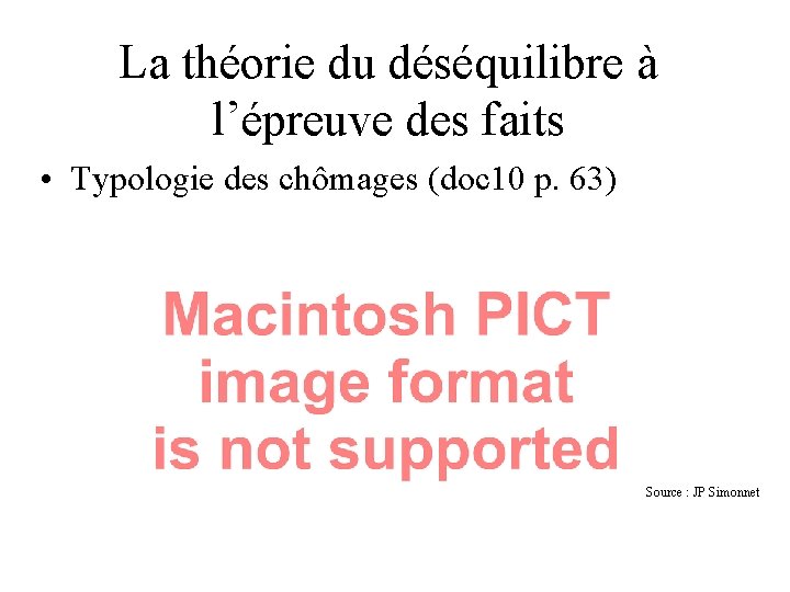 La théorie du déséquilibre à l’épreuve des faits • Typologie des chômages (doc 10 La théorie du déséquilibre à l’épreuve des faits • Typologie des chômages (doc 10