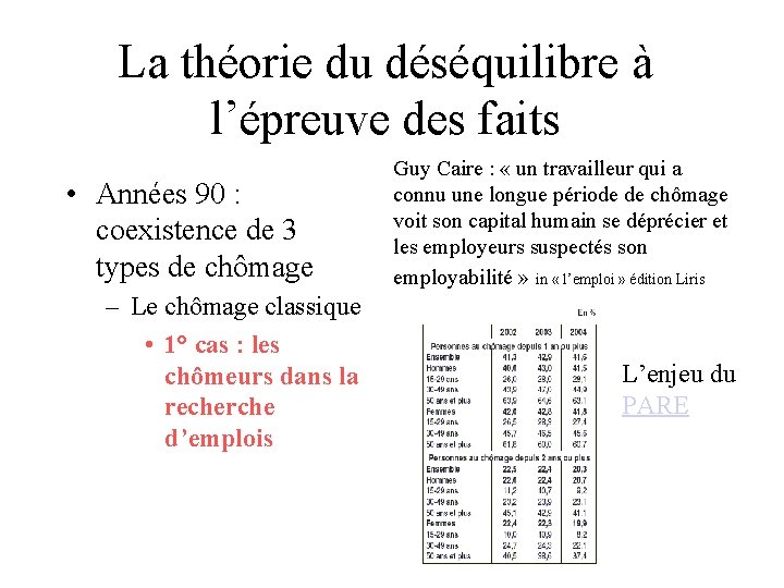 La théorie du déséquilibre à l’épreuve des faits • Années 90 : coexistence de La théorie du déséquilibre à l’épreuve des faits • Années 90 : coexistence de