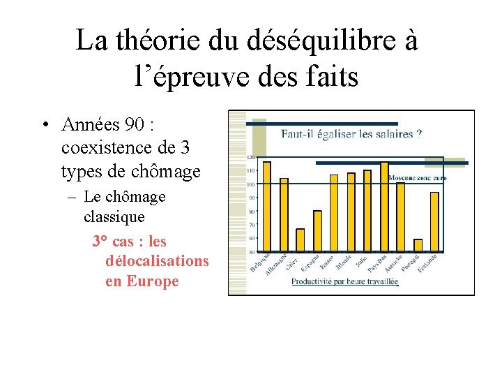 La théorie du déséquilibre à l’épreuve des faits • Années 90 : coexistence de La théorie du déséquilibre à l’épreuve des faits • Années 90 : coexistence de