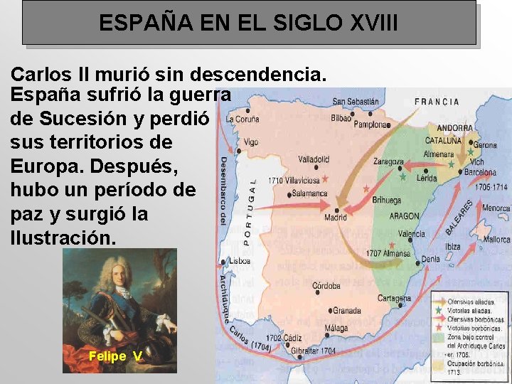 ESPAÑA EN EL SIGLO XVIII Carlos II murió sin descendencia. España sufrió la guerra