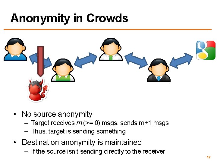 Anonymity in Crowds • No source anonymity – Target receives m (>= 0) msgs,