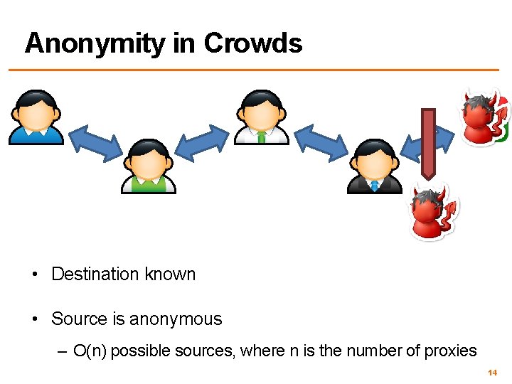 Anonymity in Crowds • Destination known • Source is anonymous – O(n) possible sources,