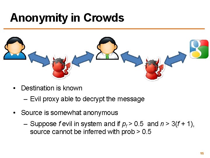 Anonymity in Crowds • Destination is known – Evil proxy able to decrypt the