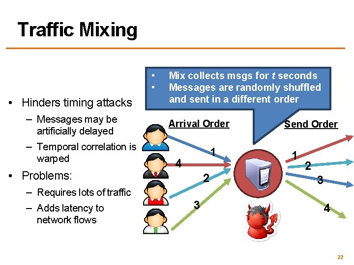 Traffic Mixing • • • Hinders timing attacks – Messages may be artificially delayed