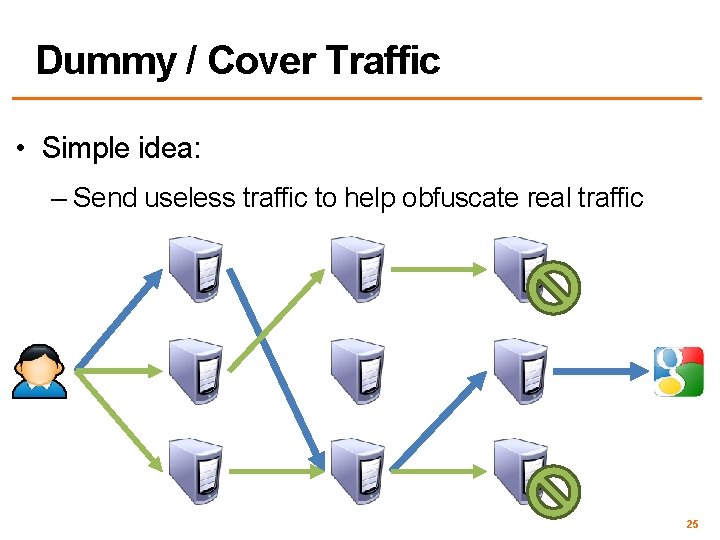 Dummy / Cover Traffic • Simple idea: – Send useless traffic to help obfuscate