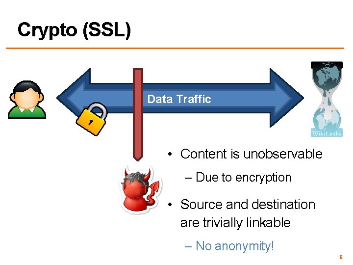 Crypto (SSL) Data Traffic • Content is unobservable – Due to encryption • Source