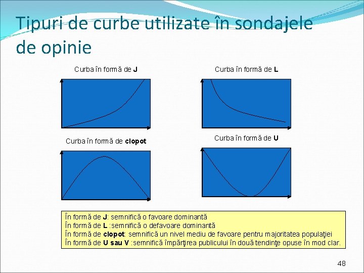 Tipuri de curbe utilizate în sondajele de opinie Curba în formă de J Curba
