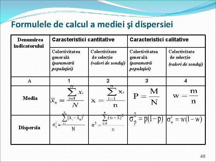 Formulele de calcul a mediei şi dispersiei Denumirea Caracteristici cantitative indicatorului Colectivitatea generală (parametrii