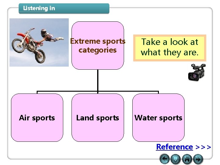 Listening in Extreme sports categories Air sports Land sports Take a look at what Listening in Extreme sports categories Air sports Land sports Take a look at what
