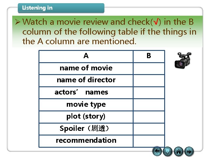 Listening in Ø Watch a movie review and check(√) in the B column of Listening in Ø Watch a movie review and check(√) in the B column of
