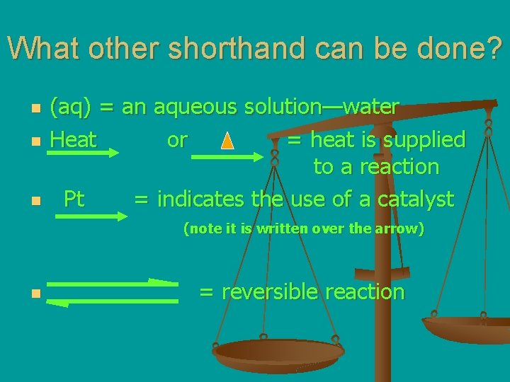 What other shorthand can be done? n n n (aq) = an aqueous solution—water