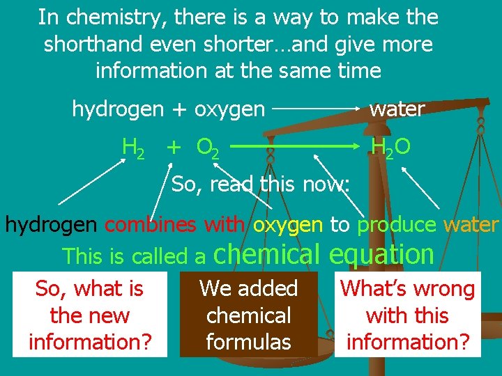 In chemistry, there is a way to make the shorthand even shorter…and give more