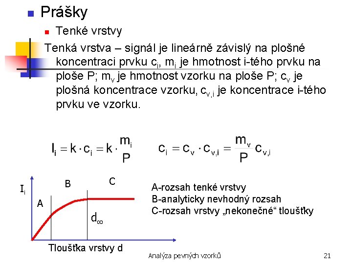 n Prášky Tenké vrstvy Tenká vrstva – signál je lineárně závislý na plošné koncentraci