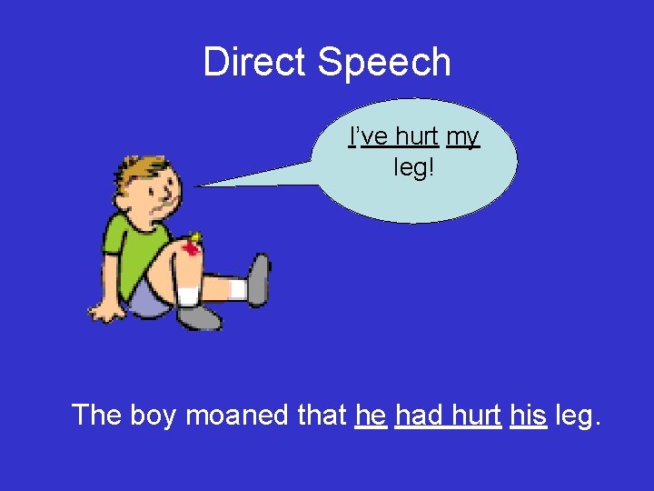 Direct Speech I’ve hurt my leg! The boy moaned that he had hurt his