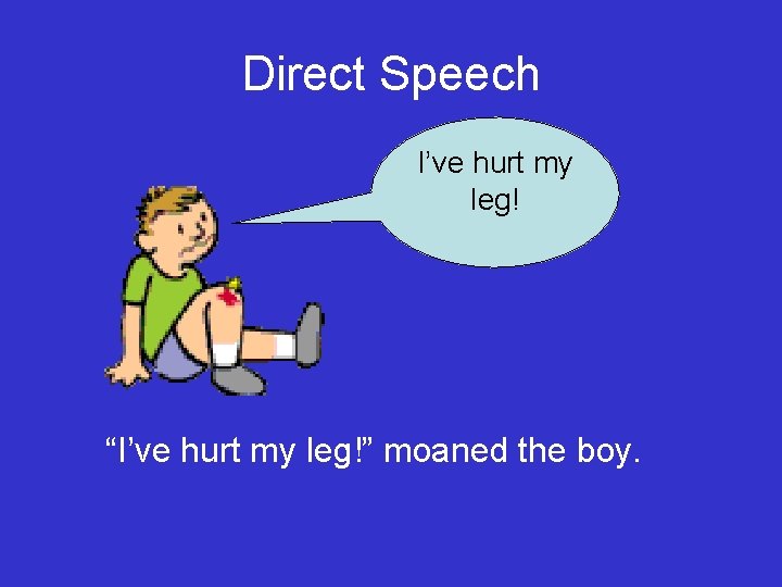 Direct Speech I’ve hurt my leg! “I’ve hurt my leg!” moaned the boy. 