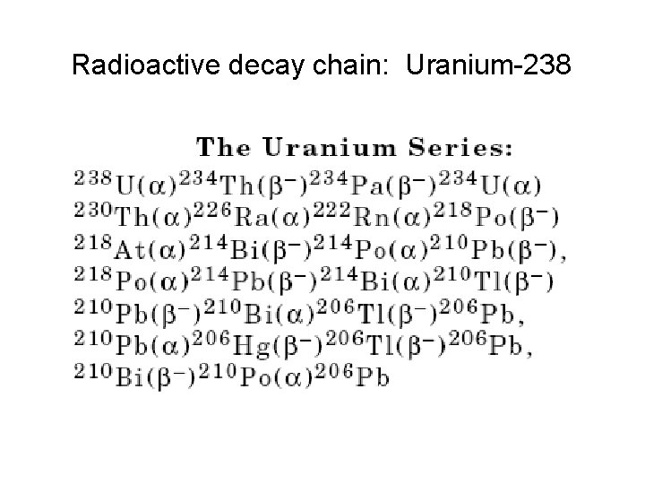 Radioactive decay chain: Uranium-238 