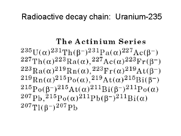 Radioactive decay chain: Uranium-235 