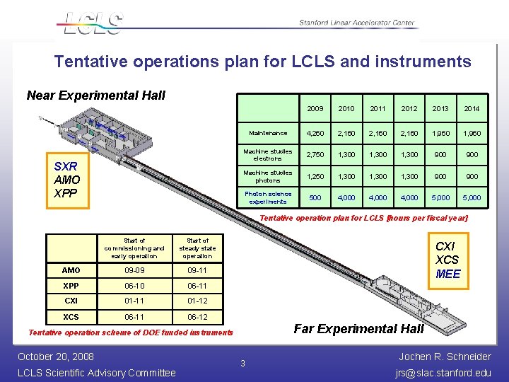 Tentative operations plan for LCLS and instruments Near Experimental Hall SXR AMO XPP 2009