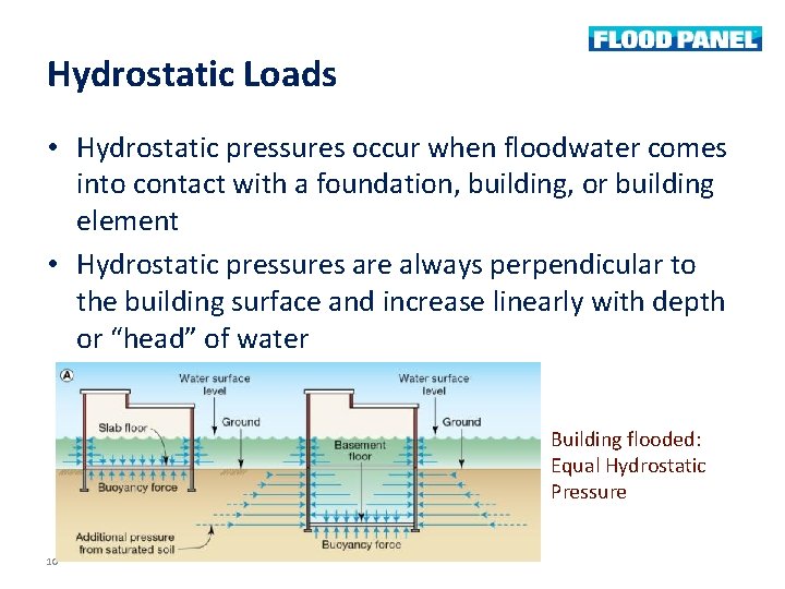 Hydrostatic Loads • Hydrostatic pressures occur when floodwater comes into contact with a foundation,