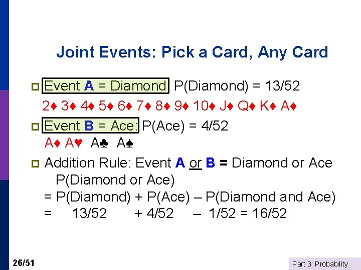 Joint Events: Pick a Card, Any Card Event A = Diamond: P(Diamond) = 13/52