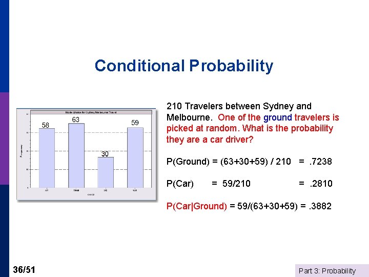Conditional Probability 210 Travelers between Sydney and Melbourne. One of the ground travelers is