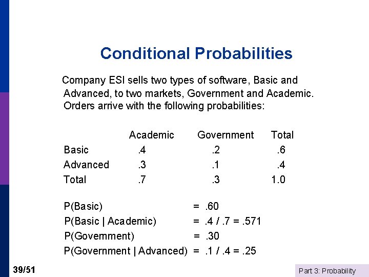 Conditional Probabilities Company ESI sells two types of software, Basic and Advanced, to two