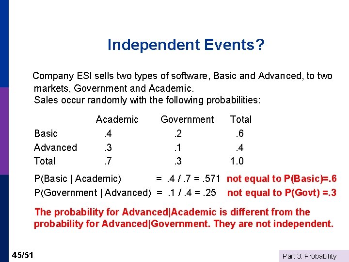 Independent Events? Company ESI sells two types of software, Basic and Advanced, to two