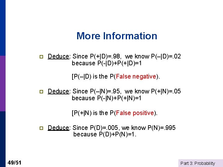 More Information p Deduce: Since P(+|D)=. 98, we know P(–|D)=. 02 because P(-|D)+P(+|D)=1 [P(–|D)