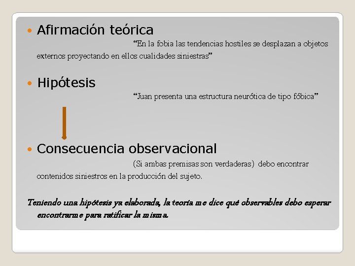 Afirmación teórica “En la fobia las tendencias hostiles se desplazan a objetos externos Afirmación teórica “En la fobia las tendencias hostiles se desplazan a objetos externos