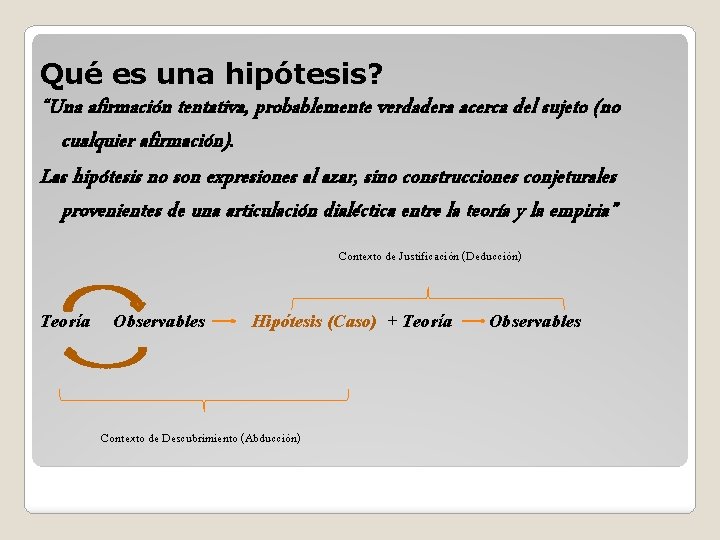Qué es una hipótesis? “Una afirmación tentativa, probablemente verdadera acerca del sujeto (no cualquier Qué es una hipótesis? “Una afirmación tentativa, probablemente verdadera acerca del sujeto (no cualquier
