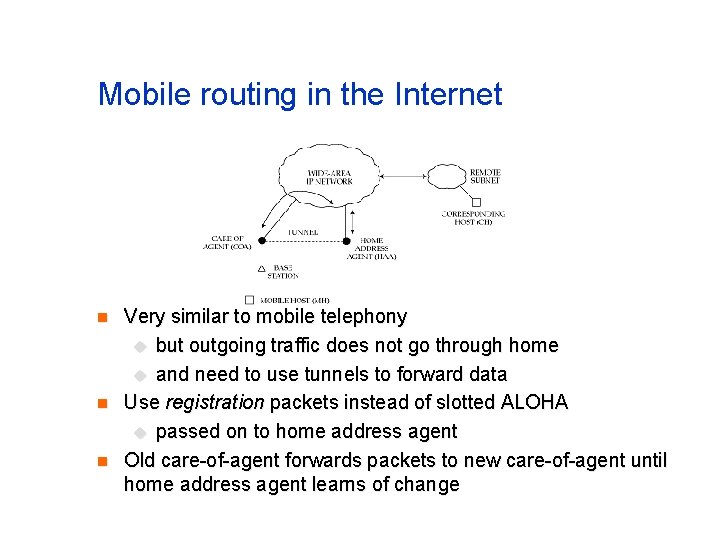 Mobile routing in the Internet n n n Very similar to mobile telephony u