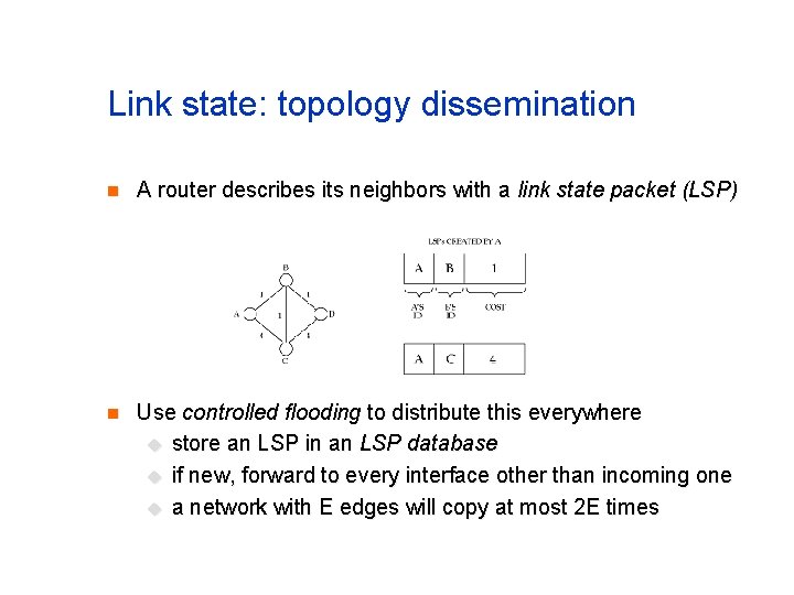Link state: topology dissemination n A router describes its neighbors with a link state