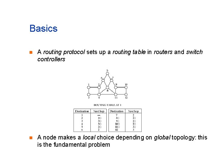 Basics n A routing protocol sets up a routing table in routers and switch