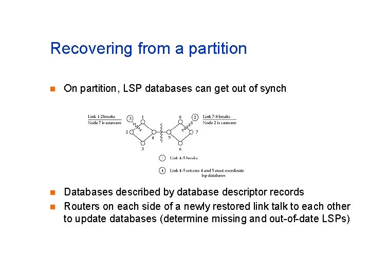 Recovering from a partition n On partition, LSP databases can get out of synch