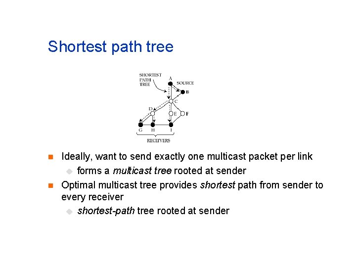 Shortest path tree n n Ideally, want to send exactly one multicast packet per