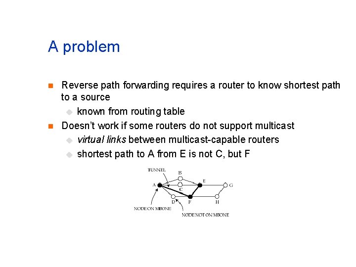 A problem n n Reverse path forwarding requires a router to know shortest path