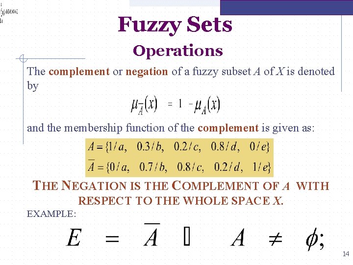 Fuzzy Sets Operations The complement or negation of a fuzzy subset A of X