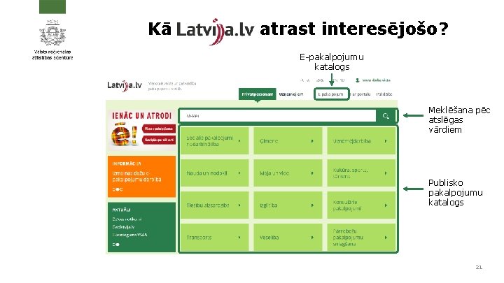 Kā Latvija. l atrast interesējošo? E-pakalpojumu katalogs Meklēšana pēc atslēgas vārdiem Publisko pakalpojumu katalogs