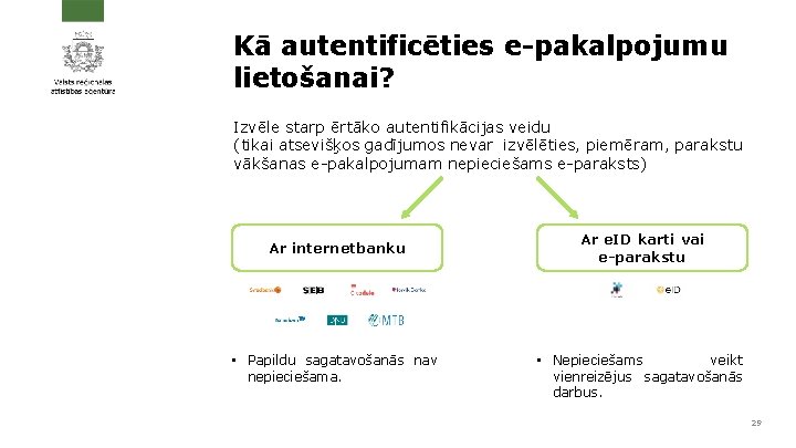 Kā autentificēties e-pakalpojumu lietošanai? Izvēle starp ērtāko autentifikācijas veidu (tikai atsevišķos gadījumos nevar izvēlēties,