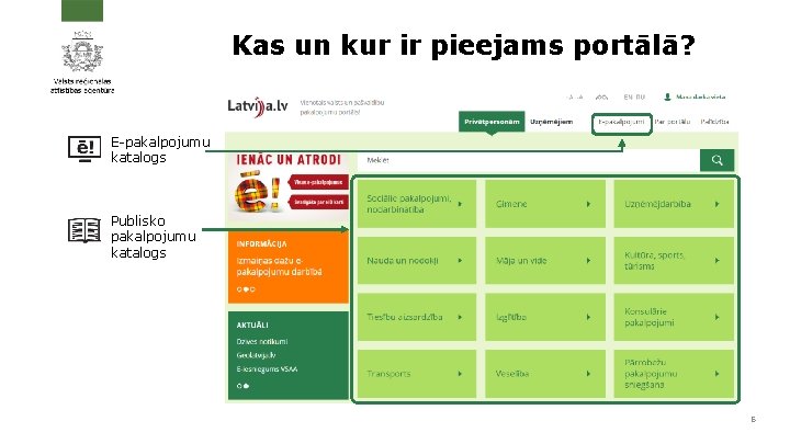 Kas un kur ir pieejams portālā? E-pakalpojumu katalogs Publisko pakalpojumu katalogs 6 