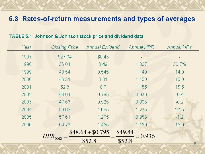 5. 3 Rates-of-return measurements and types of averages TABLE 5. 1 Johnson & Johnson 5. 3 Rates-of-return measurements and types of averages TABLE 5. 1 Johnson & Johnson