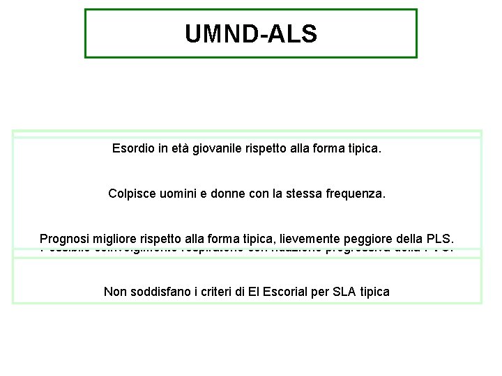 UMND-ALS Segni edebolezza sintomi di più sofferenza del primoe motoneurone I pazienti sviluppano frequentemente